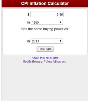 Consumer Price Index Inflation Calculator